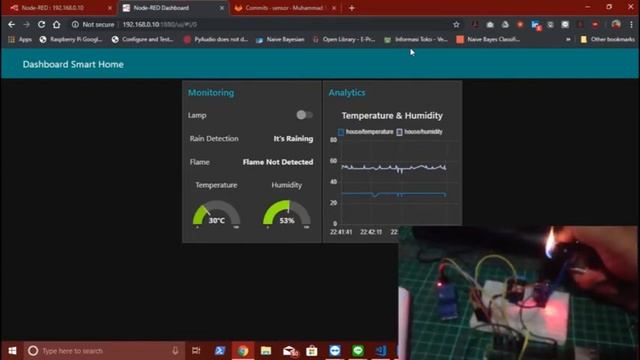 Use of Node-RED in the Home Monitoring and Control System based on MQTT смотреть онлайн
