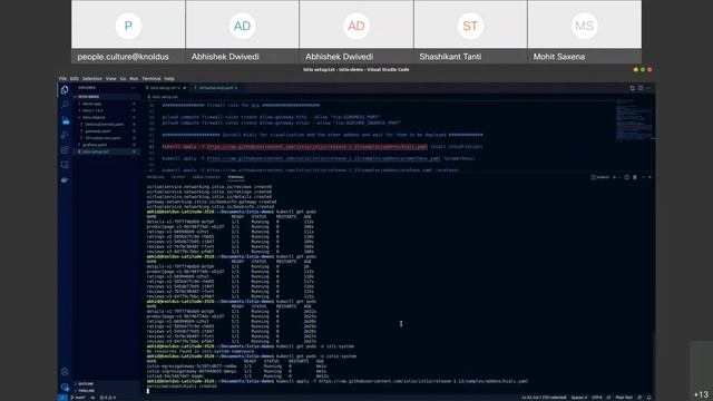 Istio and Kubernetes Relationship смотреть онлайн