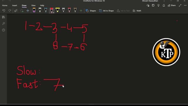 Remove loop in linked list | By #Shivam_Kasaudhan | #KTP смотреть онлайн