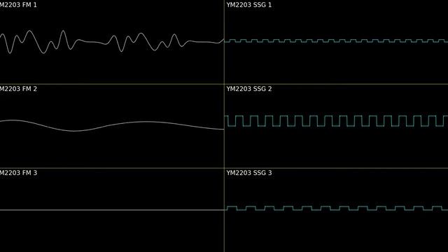 EVE Burst Error Yayoi (NEC PC-98-YM2203) Oscilloscope View смотреть онлайн