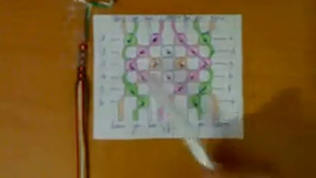 Kak Chitat' Shemy, Kak Delat' Uzly.240.mp4