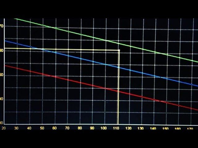Коротко про подачу, угол и TDI TIMING. A6C4 2.5 TDI