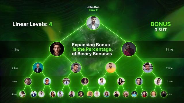 XAINDEX - How Does the Expansion Bonus Work? смотреть онлайн