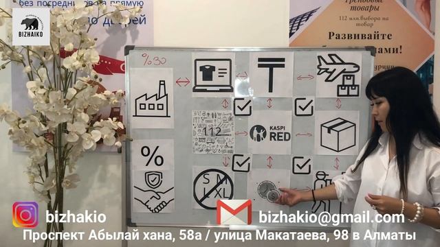 Түркиядан қалай тауар әкелуге болады?Тауар алу үшін Түркияға бару қажет пе? Казакша 3