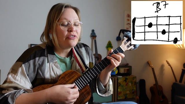 Auf Wiedersehen (Unmada Manfred Kindel) | Lieder im Ohr Cover | mit Akkorden смотреть онлайн