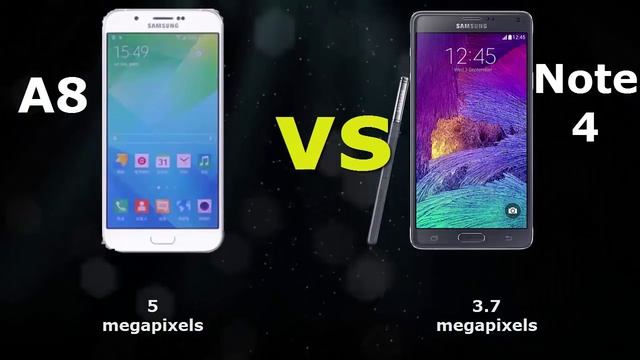 Samsung Galaxy A8 vs Samsung Galaxy Note 4 - Quick Look смотреть онлайн