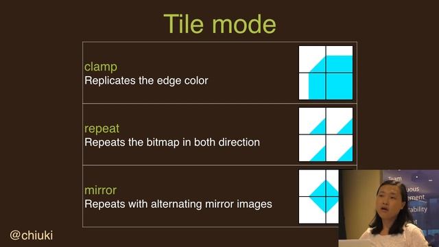 Supporting Multiple Android Device Definitions смотреть онлайн