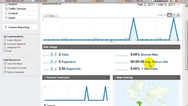 PHP Project - Adding Google Analytic - Part 55