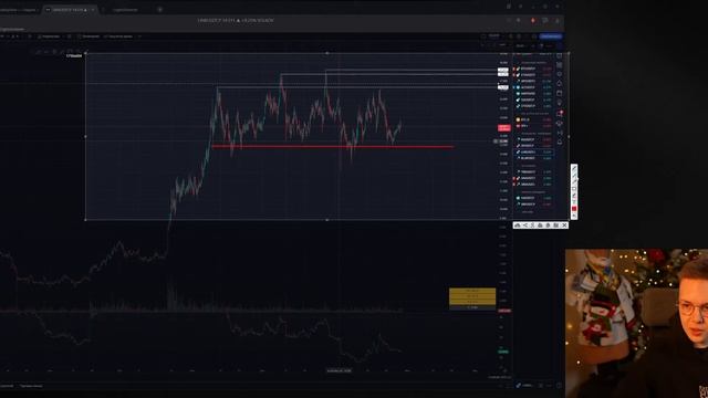 Что поскальпить? Обзор криптовалют с Александром Волковым | 29.01.2024 - Tiger.com смотреть онлайн