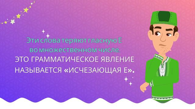 INTERMEDIATE RUSSIAN: Word of the day Молодец!/СЛОВО ДНЯ "МОЛОДЕЦ!" смотреть онлайн