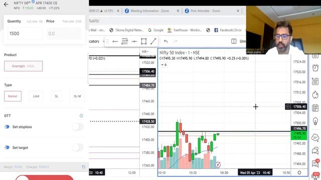 Live Scalping in Nifty (Pure Option Buying) - Profit Rs 51,857 смотреть онлайн