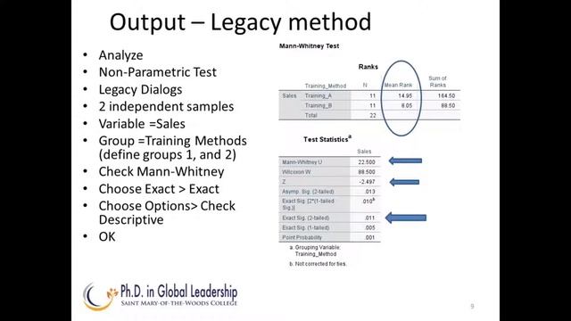 Mann Whitney U test in SPSS 27 and Excel смотреть онлайн