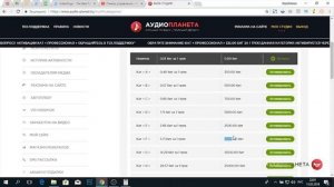 Заработок на прослушивании музыки без вложений . Заработок по 500 рублей в день на музыке