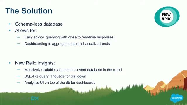 Understand Performance and Adoption Using Event Monitoring смотреть онлайн