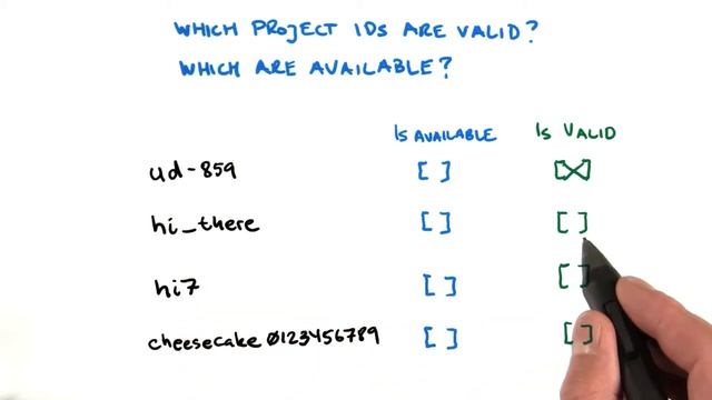 Valid AppEngine IDs - Developing Scalable Apps with Java смотреть онлайн