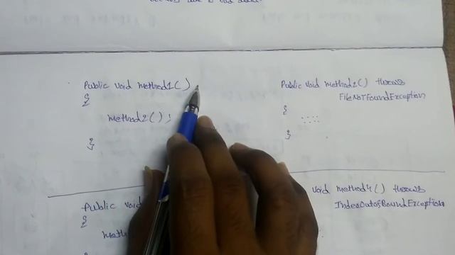 What are checked exceptions and unchecked exceptions?? Hierarchy of different exceptions. смотреть онлайн