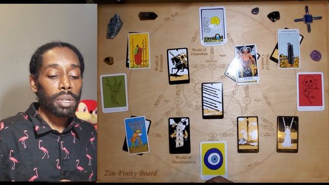 Capricorn ♑️ "Flawless In-Correction" ✅️? #tarot Session - Zin-Finity 2.0 #new смотреть онлайн