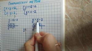 Графический метод решения систем линейных уравнений 7 класс