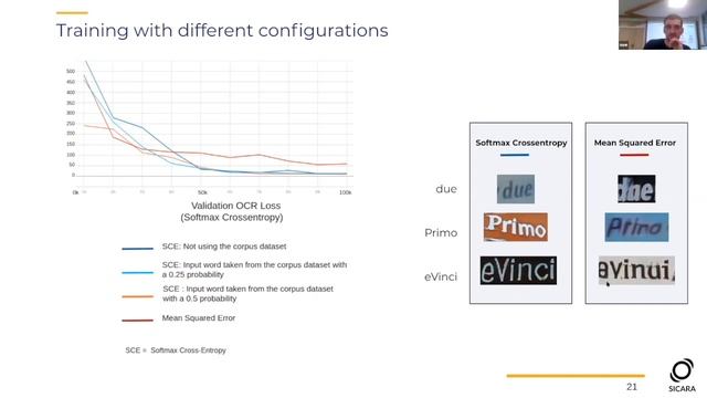 TextBoxGan: G enerating text boxes to train OCRs with a GAN смотреть онлайн
