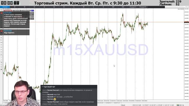 Торговые и не только итоги месяца ?️?️?️ Торговля forex в режиме онлайн. ?️?️?️ смотреть онлайн