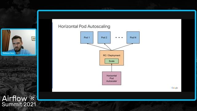 Autoscaling in Airflow Lessons learned смотреть онлайн