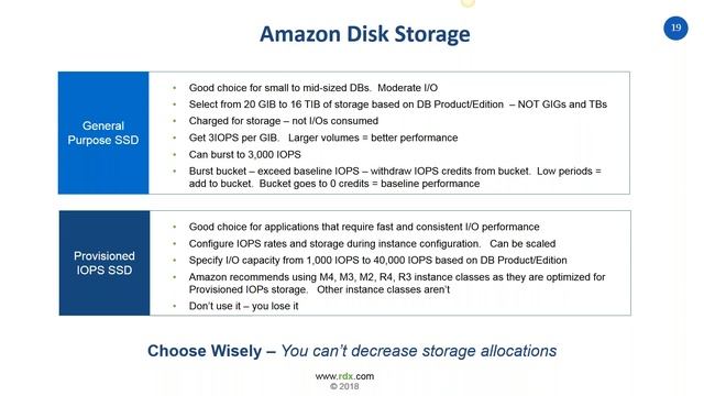 Migrating On-Premises Databases to Amazon RDS смотреть онлайн
