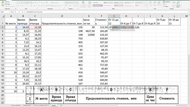 Выполнение лабораторной работы из учебника за 10 класс по информатике Гейна А.Г. смотреть онлайн