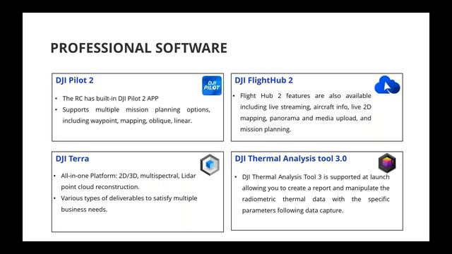 DJI Matrice 350 RTK Introduction смотреть онлайн