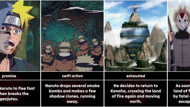What if Naruto Killed Sasuke | Final Valley | Naruto Fanfiction смотреть онлайн