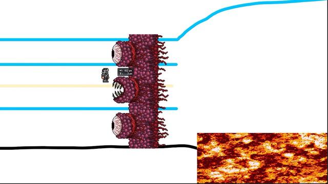I Beat Terraria's Legendary Mode... смотреть онлайн