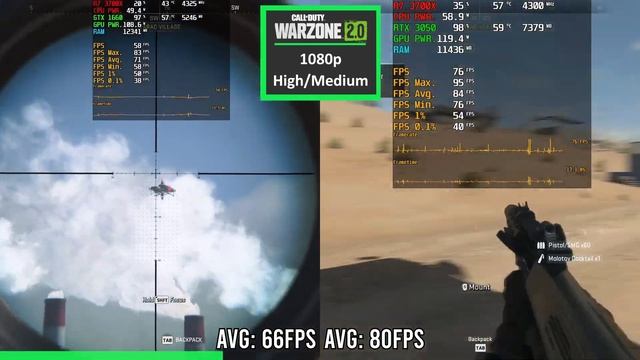 GTX 1660 Vs RTX 3050 8GB - Should You Upgrade?