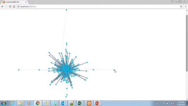 Force directed graph смотреть онлайн