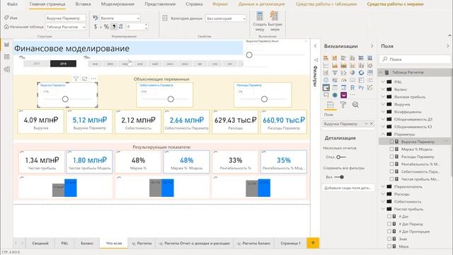 Финансовое моделирование в Power BI смотреть онлайн