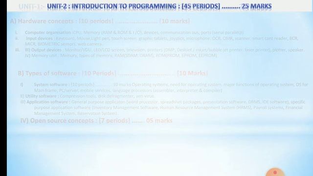 +2 First Year IT Revised Syllabus for Arts/Commerce/ Science stream. смотреть онлайн