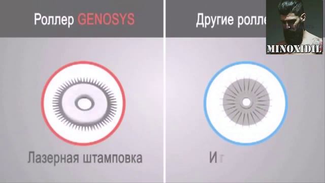 Маски и красота кожи