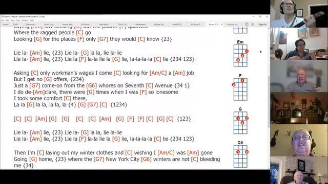 Tuesday Ukulele Group Covid 19 Open Mic September 7, 2021 смотреть онлайн