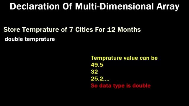 #10 Multi-Dimensional Array in Java смотреть онлайн