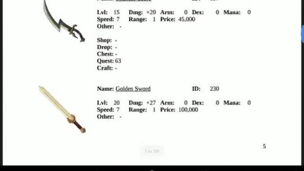 Где вся информация по игре Forgotten tales