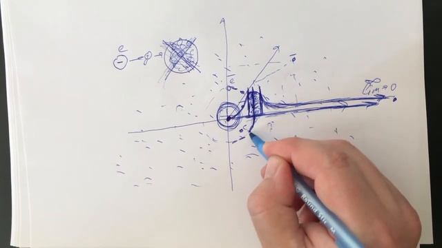 Электрон и электрический ток смотреть онлайн