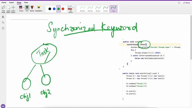 You don't know Synchronized keyword in Java смотреть онлайн