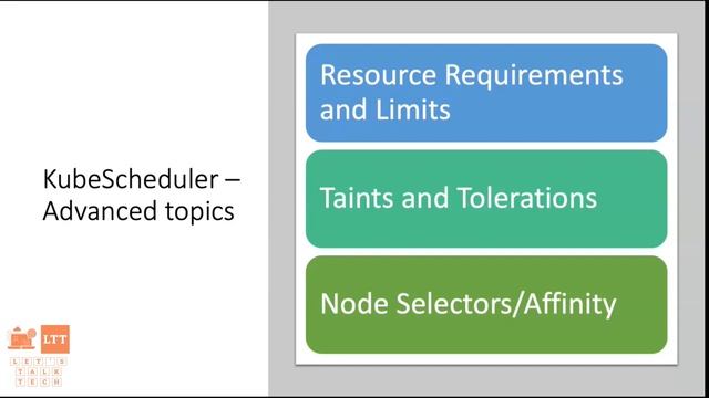 LTT - Learn The Tech - Kubernetes Primer смотреть онлайн