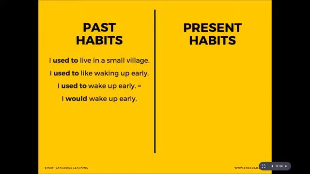 How to use 'used to' and 'be used to' to talk about habits in past and present смотреть онлайн