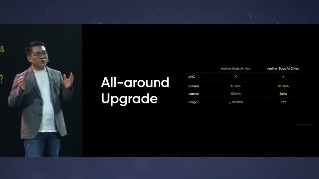 realme 8 | 8 Pro - 108MP. Capture Infinity. Launch Event смотреть онлайн