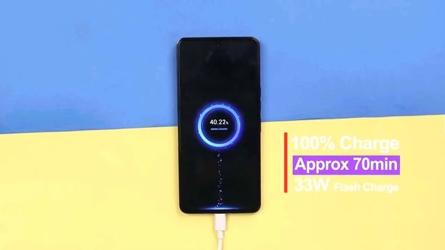Top 7 Best Smartphone Under 20000 in February 2024 | Best Mobile Under 20000 | 5G Phone Under 20000 смотреть онлайн