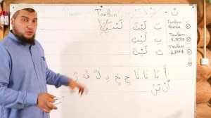 Урок № 8 Танвин ( تَنْوِينُ ) Добавление нун (Нунизация)