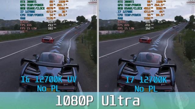 Intel Core I7 12700K Undervolt Gaming Benchmark 1080P RTX 3080TI! Save 20W In Game!