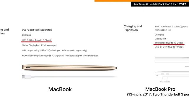 MacBook Air vs MacBook Pro 2017 (PART 1) смотреть онлайн