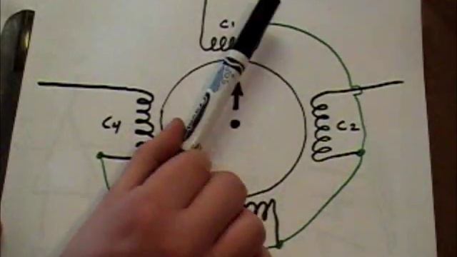 How To Control A Stepper Motor With An Arduino Uno