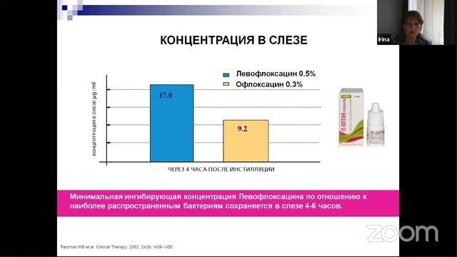 И.Б.Асташева Синдром Красного Глаза в практике детского офтальмолога.Мой веб-семинар смотреть онлайн