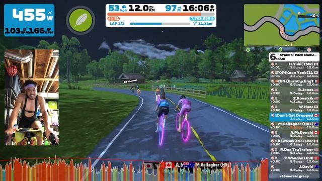 SPICY A Cat Race Makuri Stage 1: Castle to Castle смотреть онлайн